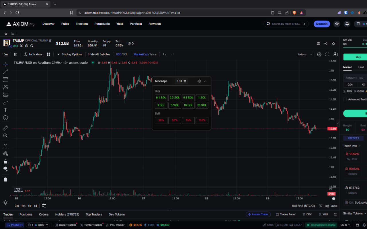 Axiom Platform