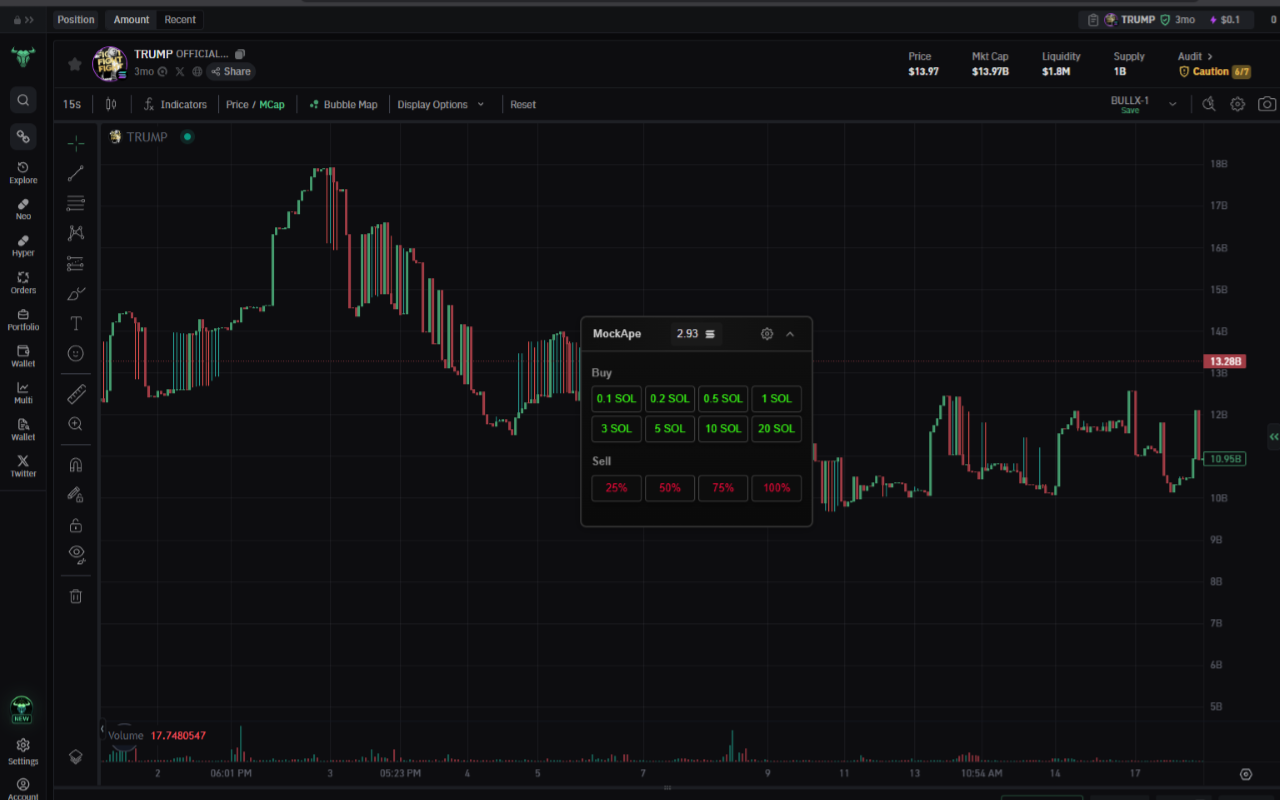 Neo Bullx Platform